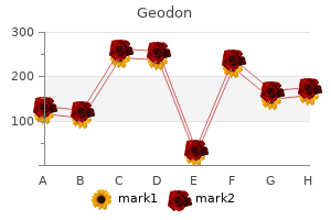 cheap geodon 40 mg mastercard