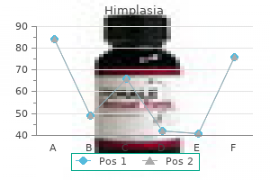 buy himplasia from india