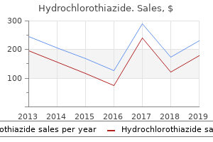 purchase hydrochlorothiazide overnight delivery