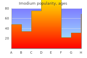 buy genuine imodium on-line