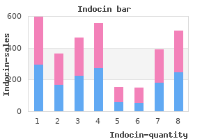 discount indocin 25mg on line