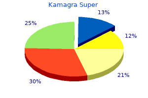 buy kamagra super from india