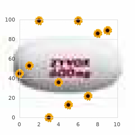 Lethal chondrodysplasia Seller type