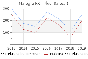 160mg malegra fxt plus overnight delivery