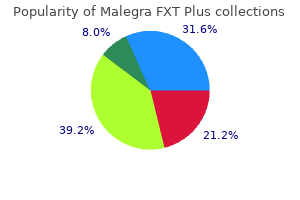 generic malegra fxt plus 160mg amex