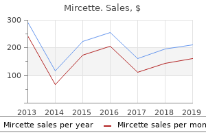 mircette 15 mcg visa