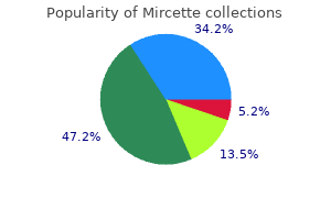 order genuine mircette on-line