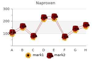 buy naproxen 250 mg otc