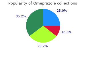 buy genuine omeprazole line