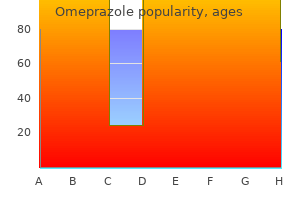 order 10mg omeprazole