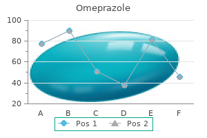 buy omeprazole 40 mg on line