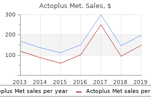 discount generic actoplus met uk