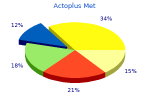 buy actoplus met us