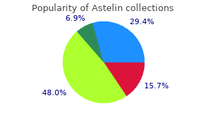 quality 10ml astelin