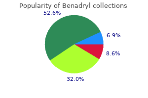 purchase 25mg benadryl amex