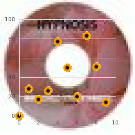 Dental tissue neoplasm