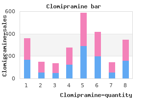 buy clomipramine 25 mg without a prescription