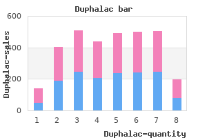 buy generic duphalac 100 ml line