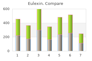 purchase eulexin 250 mg free shipping
