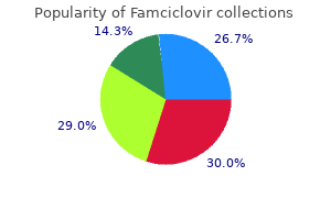 famciclovir 250mg line