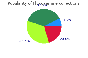 fluvoxamine 100mg