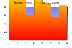100mg fluvoxamine with mastercard