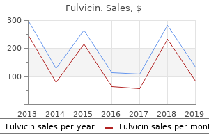 buy fulvicin with paypal