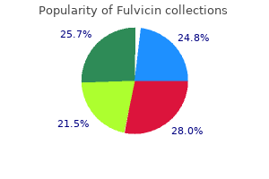 order fulvicin in united states online