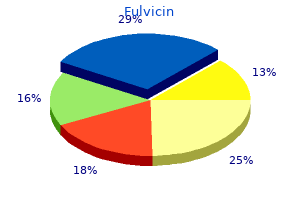 purchase fulvicin 250 mg otc