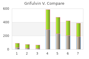 generic 250 mg grifulvin v