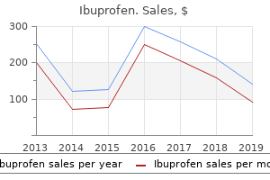 purchase ibuprofen 600mg amex