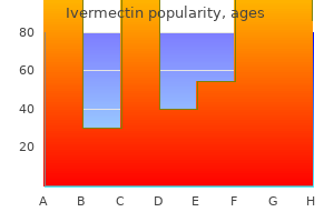 cheap ivermectin 3 mg free shipping