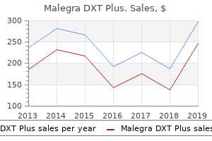 purchase malegra dxt plus 160 mg line