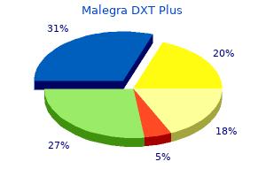 buy malegra dxt plus with a mastercard