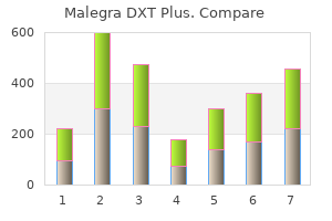 buy malegra dxt plus visa