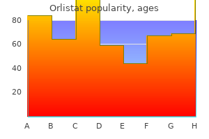 discount orlistat 120 mg otc
