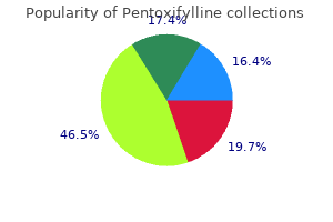 discount pentoxifylline 400 mg fast delivery