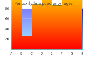 buy 400mg pentoxifylline otc