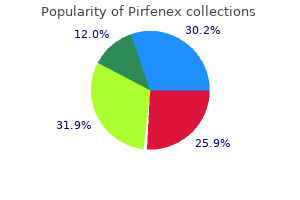buy pirfenex 200mg with amex