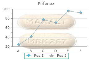 buy 200mg pirfenex free shipping