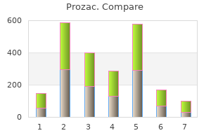 purchase prozac 60mg with mastercard