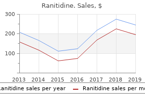 buy generic ranitidine 300 mg online