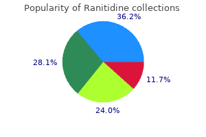 order ranitidine online
