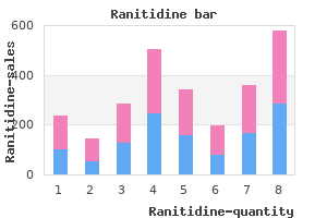 buy ranitidine from india