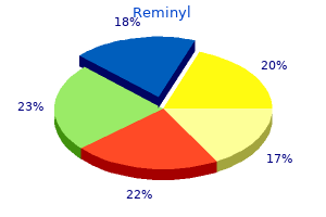 purchase reminyl australia