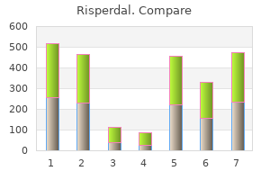 cheap risperdal amex
