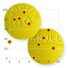 Congenital cardiovascular disorder