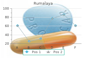 discount rumalaya online mastercard
