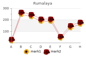 purchase 60pills rumalaya otc
