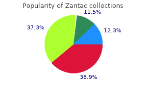 generic zantac 300mg without prescription